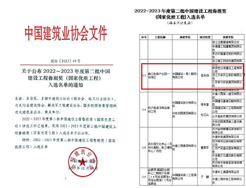 中建一局西北公司喜获中国建设工程鲁班奖，铸就通信建设新丰碑